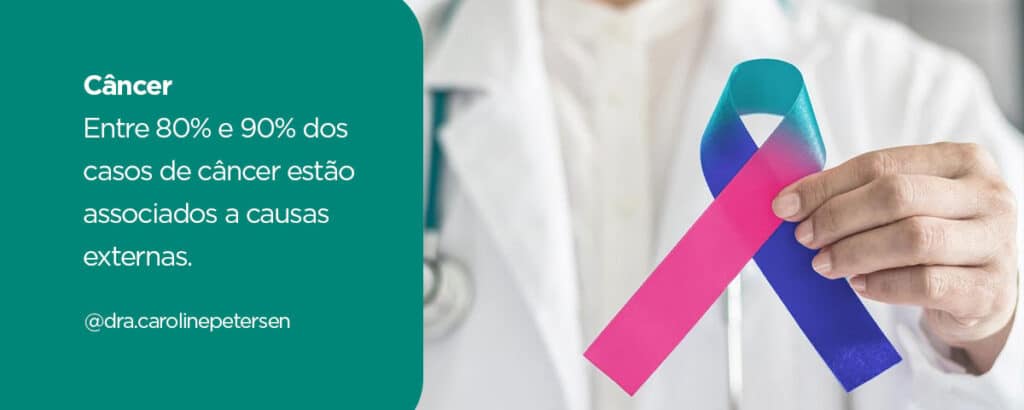 cancer-prevencao